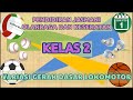 Variasi Gerak Dasar Lokomotor