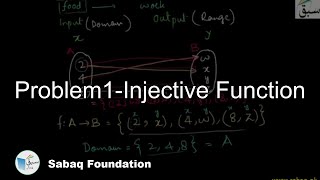 Problem on Injective Function