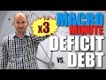 Understanding National Debt and Budget Deficits