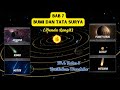 Kuis Benda Langit