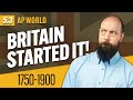 Exploring the Origins of the Industrial Revolution