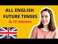 Understanding Future Tenses in English