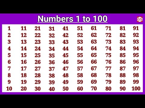 Counting 1 to 100 | 12345 numbers | one two three | 1 से 100 तक गिनती for kids | Counting Numbers 12