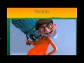 Exploring the Concepts of Motion