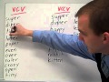 Syllable Patterns and Vowel Sounds