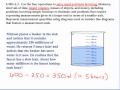Fourth Grade Math Word Problems