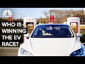 Electric Vehicle Market Insights