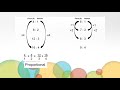 Proportional vs. Nonproportional Relationships in Math