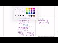 Exploring Adding and Subtracting Rational Expressions