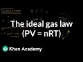 Ideal Gas Laws and Properties