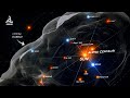 Exploring the Mysteries Beyond Our Solar System