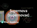 Crab Nebula and Supernova Concepts