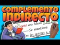 Complemento Indirecto en Español