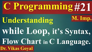 #21 While Loop in C Langauge with Examples | Syntax & Flow Chart of While Loop #whileloop