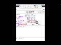 Exploring Solutions for y in Algebraic Equations