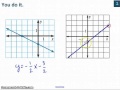 Writing Linear Equations from Graphs