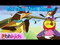 Lợi ích của việc đăng ký kênh