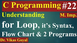 #22 For Loop in C Langauge with Examples | Syntax & Flow Chart of For Loop #forloop
