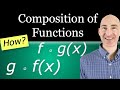 Exploring Composition of Functions