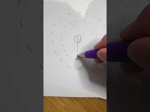 When You Think You’re Being Smart #education #reaction #space