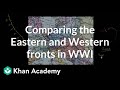 Russia in World War I