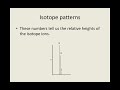 Isotope Patterns and Mass Spectrometry