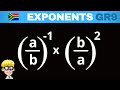 Understanding Negative Exponents and Simplification
