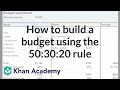 Building a Budget: Key Concepts and Strategies