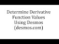 Understanding Derivatives and Graphing with Desmos