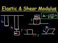 Understanding Stress and Strain in Materials