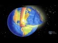 Earthquake Preparedness and Seismology