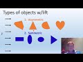 Forces and Lift in Aerodynamics