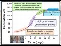 Exploring Population Ecology: Exponential and Logistic Growth