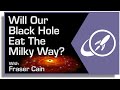 Supermassive Black Holes and the Milky Way