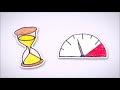 Investment Strategies and Portfolio Management