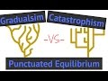 Evolutionary Processes and Theories