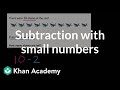 Shark Counting and Operations