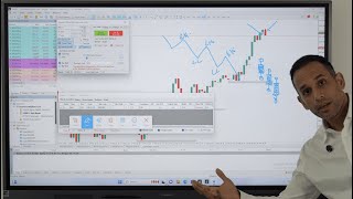 How to keep your losses small to look profitable