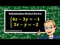 Substitution Method in Algebra