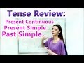 Past Simple and Present Simple Tenses