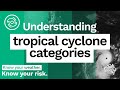 Cyclone Preparedness and Impact Assessment