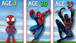 Surviving 99 YEARS As SPIDERMAN in GTA 5 (GTA 5 MODS)