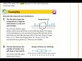 Understanding Data Distribution Concepts