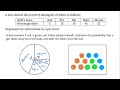 Probability and Pie Chart Concepts