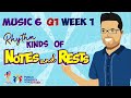 Understanding Musical Notes and Rhythm