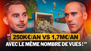 1,7M€ et 250K€ sur Youtube nos secrets avec Marc Bluersky de @lachainedelaverite