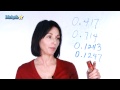 Ordering Decimals: A Comprehensive Guide