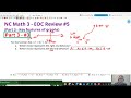 Key Features of Graphs and Functions