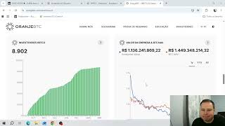 Comprei BITCOIN com desconto? investi em OBTC3.