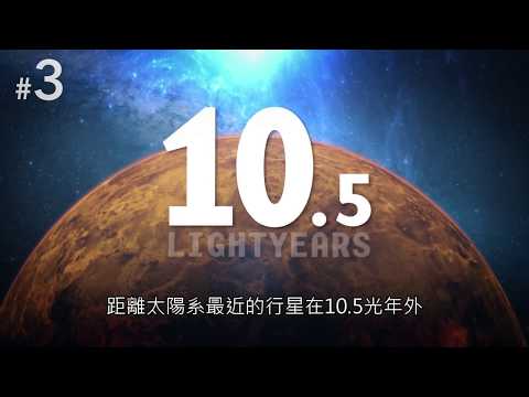 五顆宇宙中最奇怪的行星&人類能在火星上生存嗎『中文字幕』 - YouTube